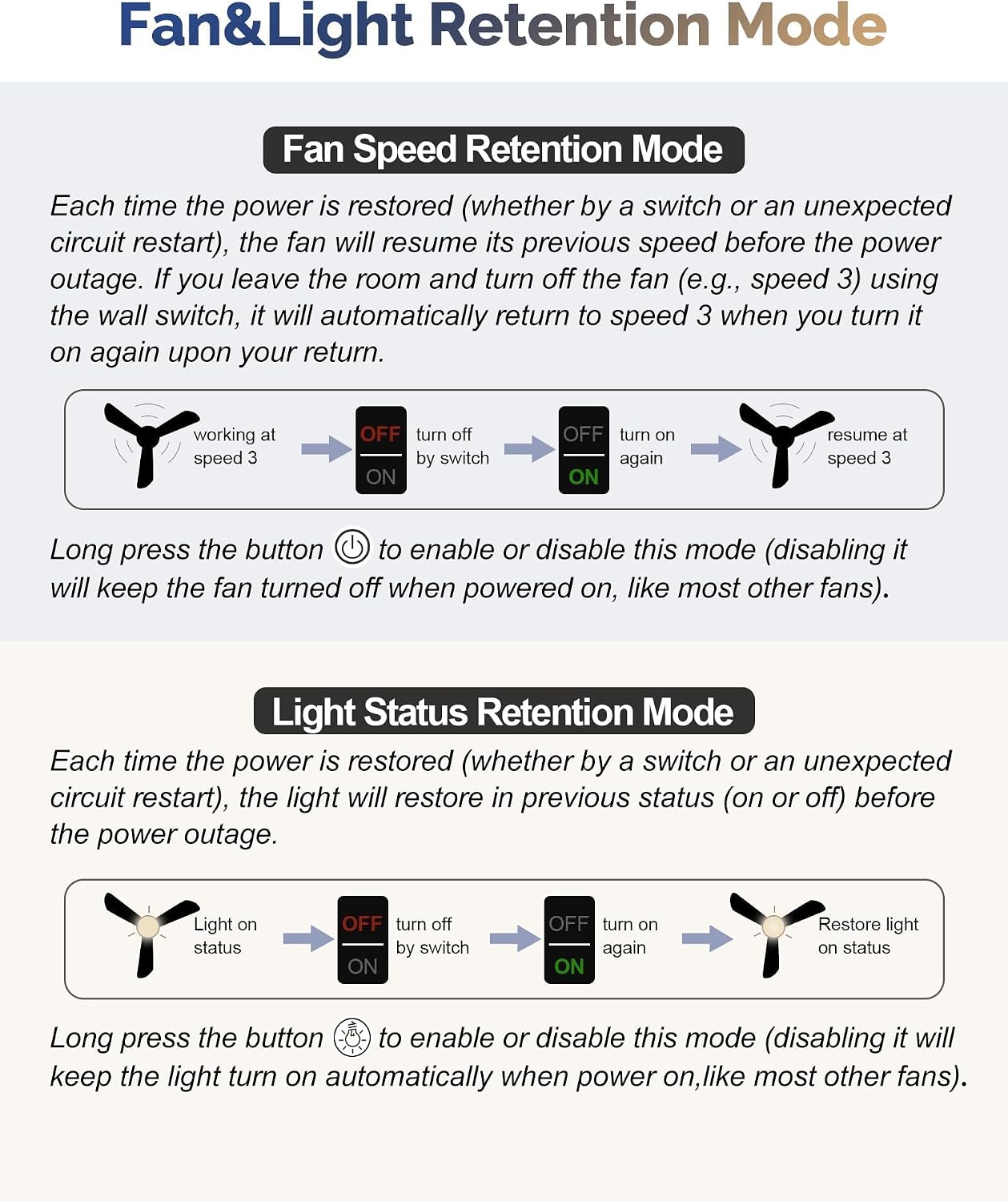 พัดลมเพดานแบบติดตั้งเรียบ ขนาด - Ceiling Fan With Remote Control Reversible บทวิจารณ์และราคา