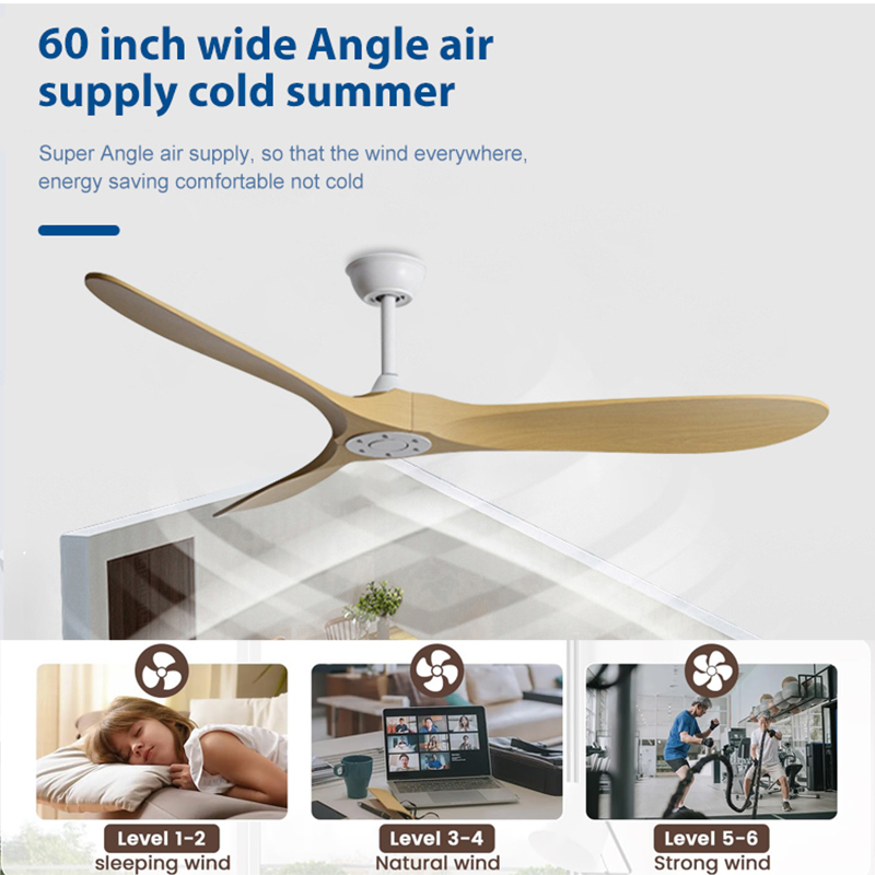 36/42/52/60 นิ้วพัดลมเพดานอุตส - Ceiling Fan 60 Inch Industrial บทวิจารณ์และราคา