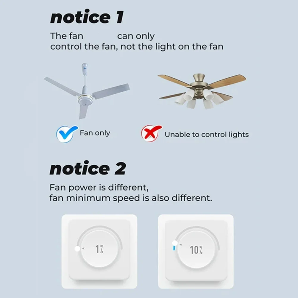 โมดูลสวิตช์พัดลมเพดานอัจฉริยะแ - Smart Ceiling Fan Alexa Wifi บทวิจารณ์และราคา