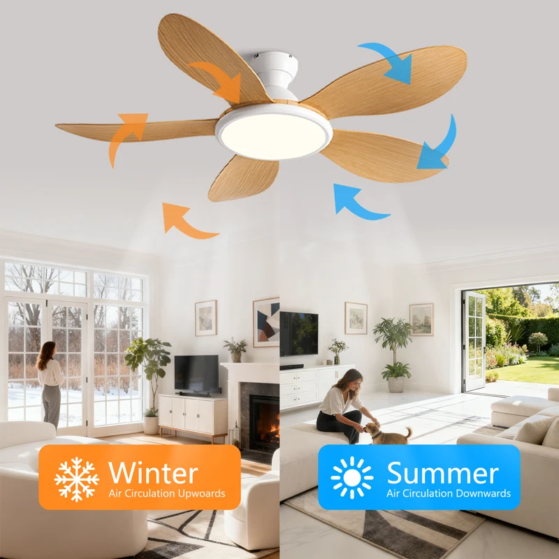 พัดลมเพดาน LED โมเดิร์น 42/52  - Ceiling Fan Dc Motor 52 Inch บทวิจารณ์และราคา