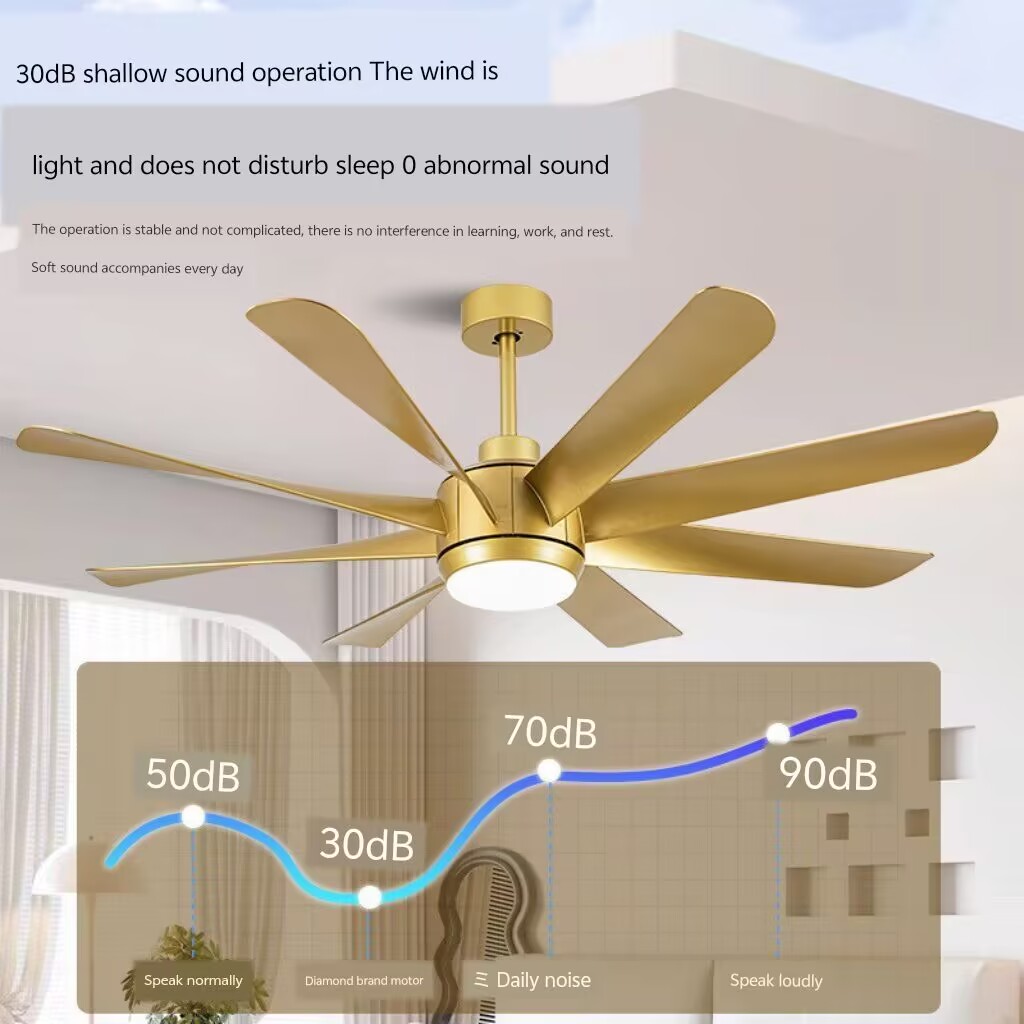 โคมไฟพัดลมทรงพลังขนาด 60 นิ้ว, - Ceiling Fan 60 Inch Industrial บทวิจารณ์และราคา