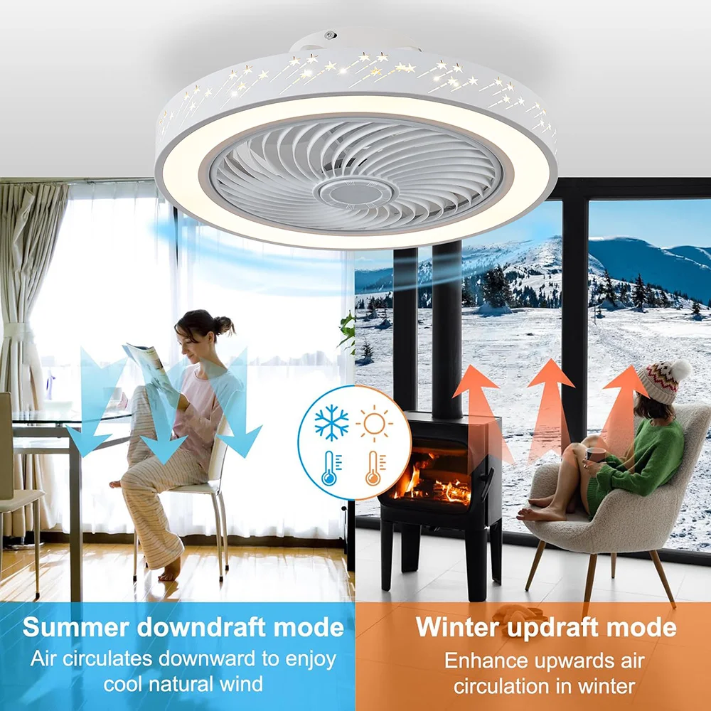 พัดลมเพดาน 46 ซม. ควบคุมด้วยแอ - Smart Ceiling Fan With Light Remote บทวิจารณ์และราคา