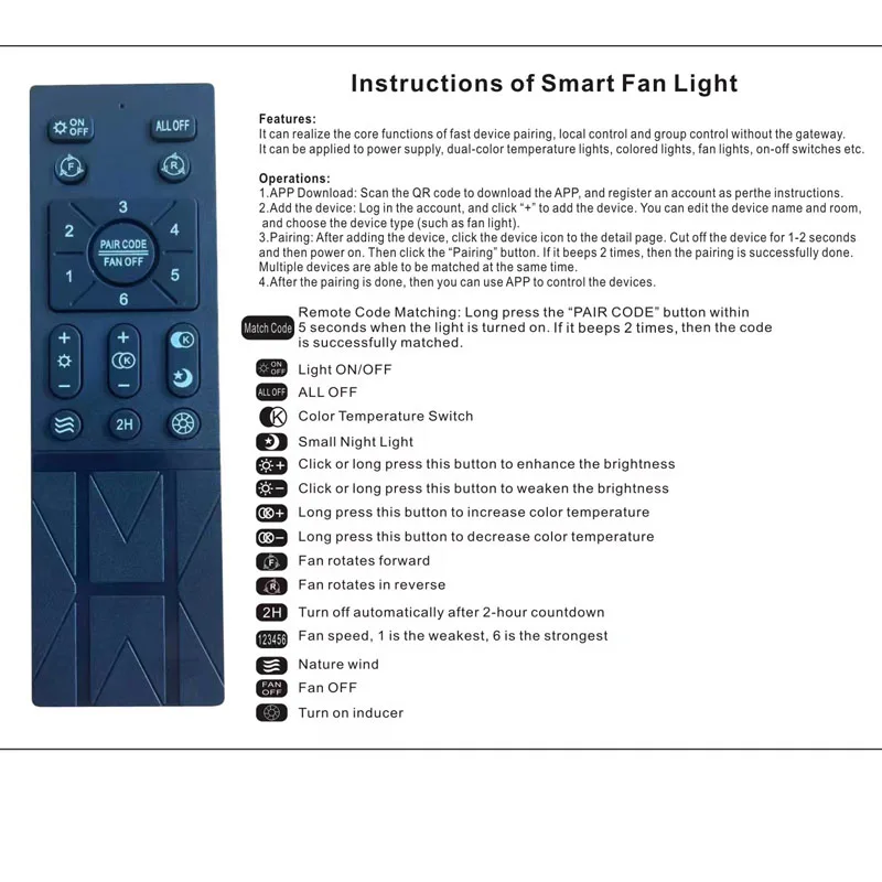 พัดลมเพดาน 46 ซม. ควบคุมด้วยแอ - Smart Ceiling Fan With Light Remote บทวิจารณ์และราคา