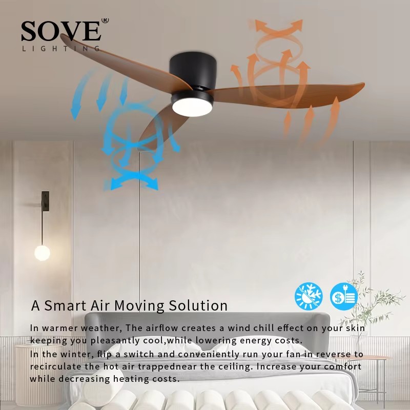 พัดลมเพดาน BLDC สีขาวสไตล์โมเด - Ceiling Fan With Remote Control Reversible บทวิจารณ์และราคา