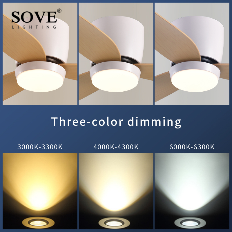 พัดลมเพดาน BLDC สีขาวสไตล์โมเด - Ceiling Fan With Remote Control Reversible บทวิจารณ์และราคา
