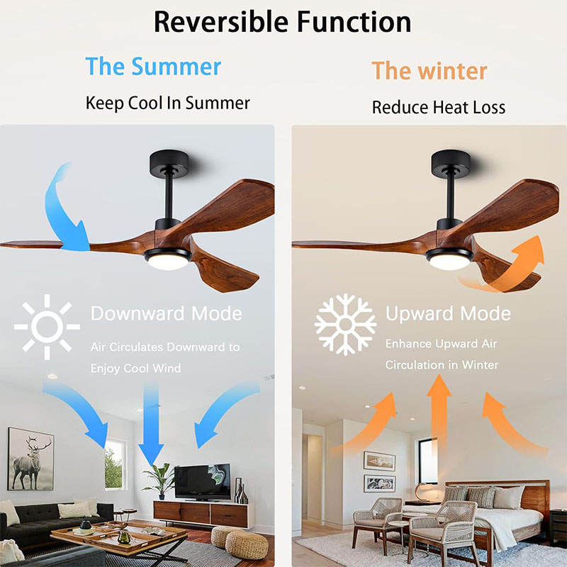 พัดลมเพดานไม้ดีไซน์พิเศษขนาด 5 - Ceiling Fan Dc Motor 52 Inch บทวิจารณ์และราคา