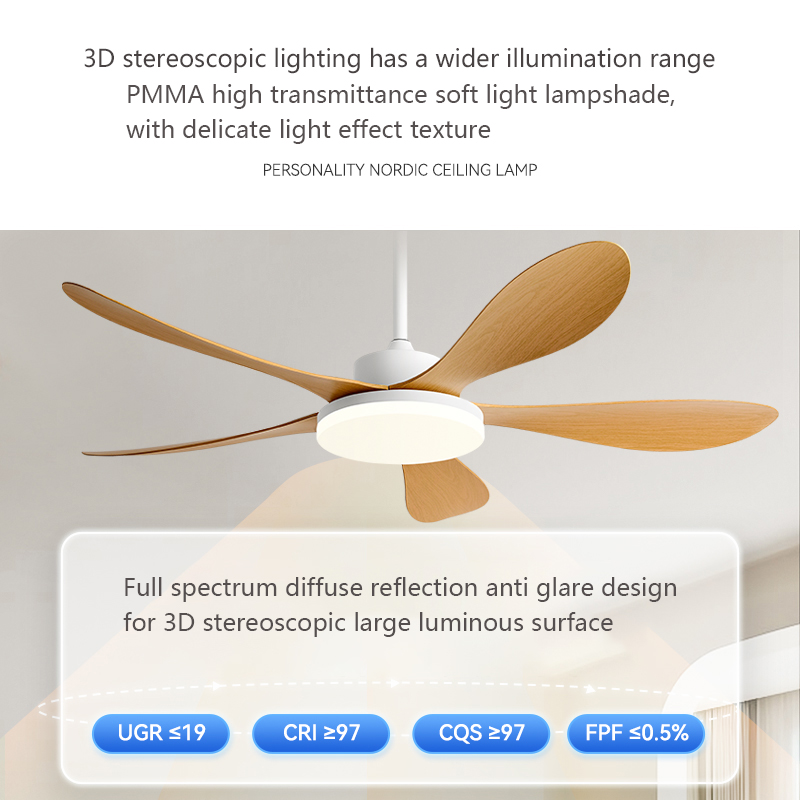 พัดลมเพดาน 40/46/56 นิ้ว 5 ใบพ - Ceiling Fan With Remote Control Reversible บทวิจารณ์และราคา