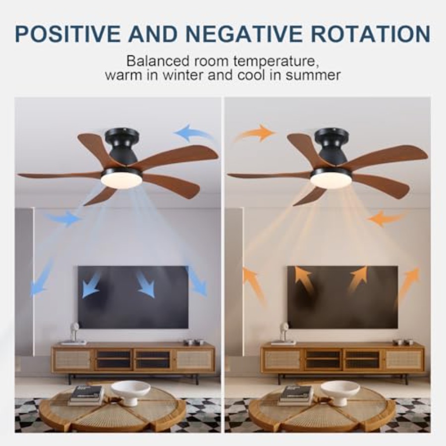 พัดลมเพดานขนาด 42 นิ้ว แบบติดต - Ceiling Fan Low Profile Flush Mount บทวิจารณ์และราคา