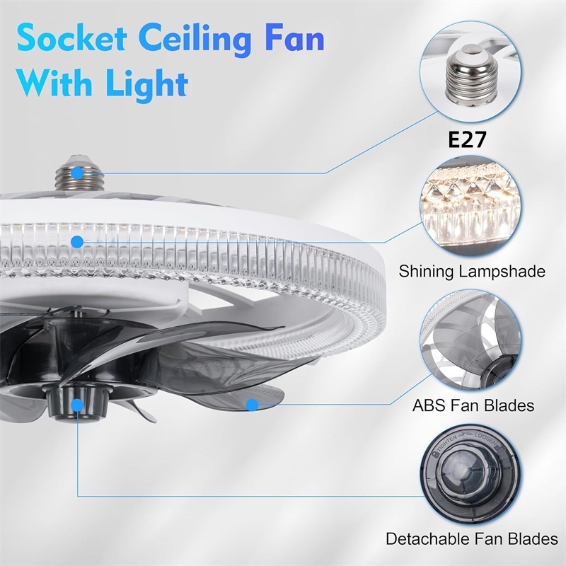 พัดลมเพดานพร้อมไฟ, ไฟพัดลมซ็อก - Ceiling Fan Low Profile Flush Mount บทวิจารณ์และราคา