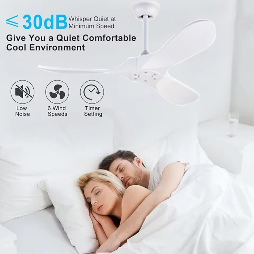 พัดลมเพดานขนาด 52/60 นิ้ว สไตล - Ceiling Fan 60 Inch Industrial บทวิจารณ์และราคา