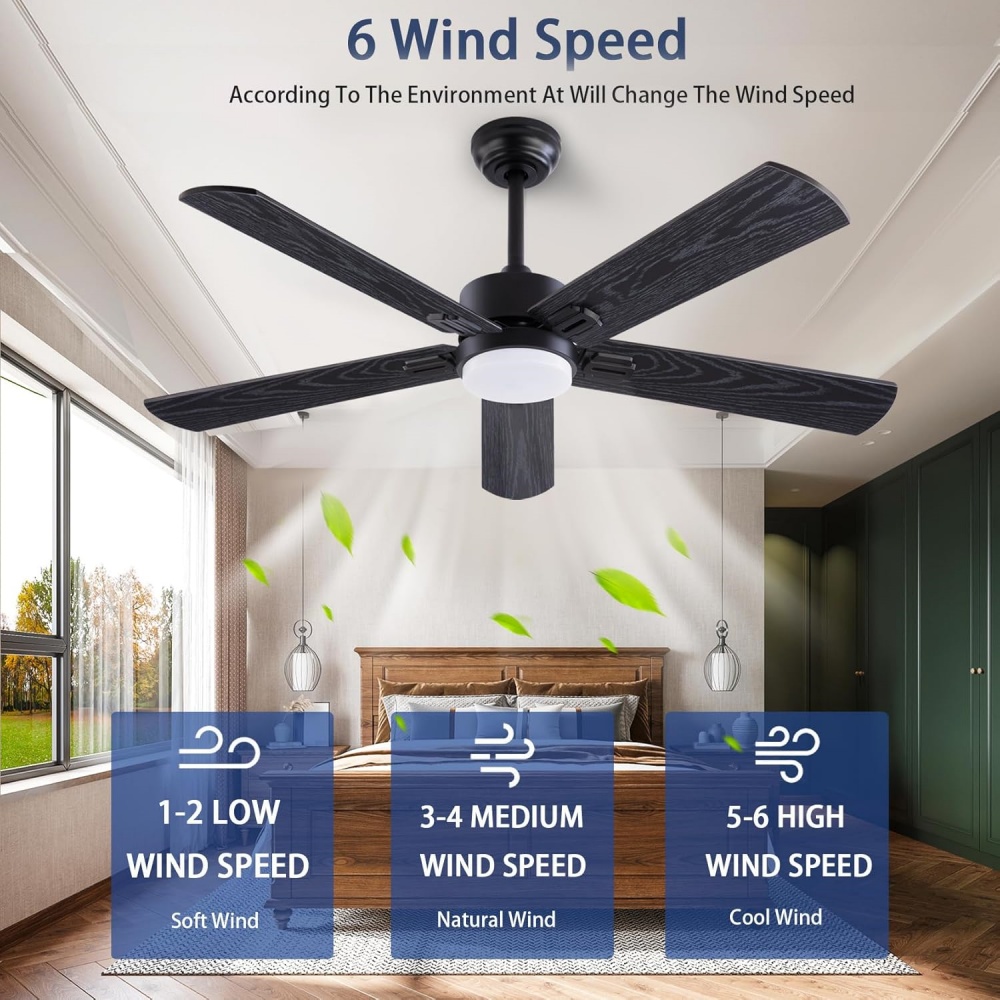 พัดลมเพดานขนาด 42/52 นิ้ว พร้อ - Ceiling Fan Dc Motor 52 Inch บทวิจารณ์และราคา
