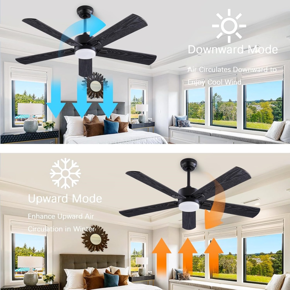 พัดลมเพดานขนาด 42/52 นิ้ว พร้อ - Ceiling Fan Dc Motor 52 Inch บทวิจารณ์และราคา
