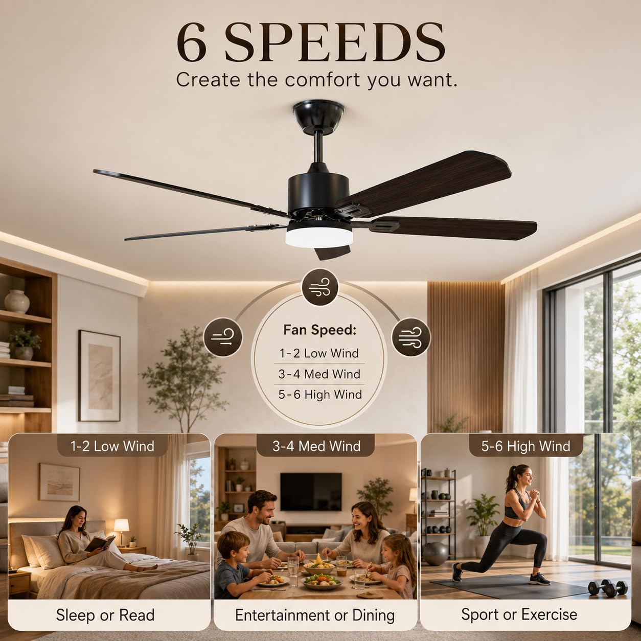 พัดลมเพดานขนาด 42 นิ้วพร้อมไฟแ - Ceiling Fan Led 3 Blade Modern บทวิจารณ์และราคา