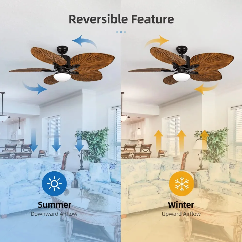 พัดลมเพดานสไตล์ทรอปิคอลขนาด 52 - Ceiling Fan Dc Motor 52 Inch บทวิจารณ์และราคา