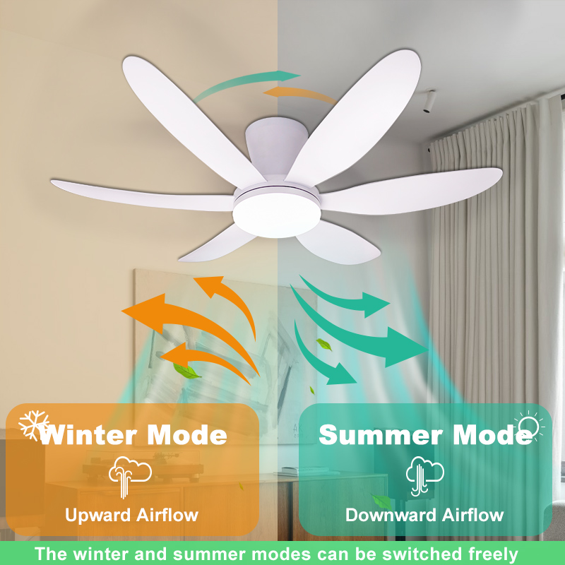 MARPOU พัดลมเพดานแบบเรียบง่ายพ - Ceiling Fan Led 3 Blade Modern บทวิจารณ์และราคา