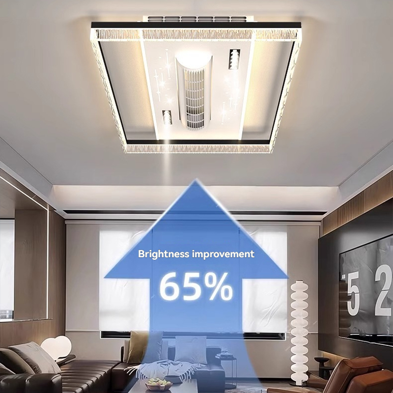 พัดลมเพดานไร้ใบพัดดีไซน์ทันสมั - Ceiling Fan Led 3 Blade Modern บทวิจารณ์และราคา