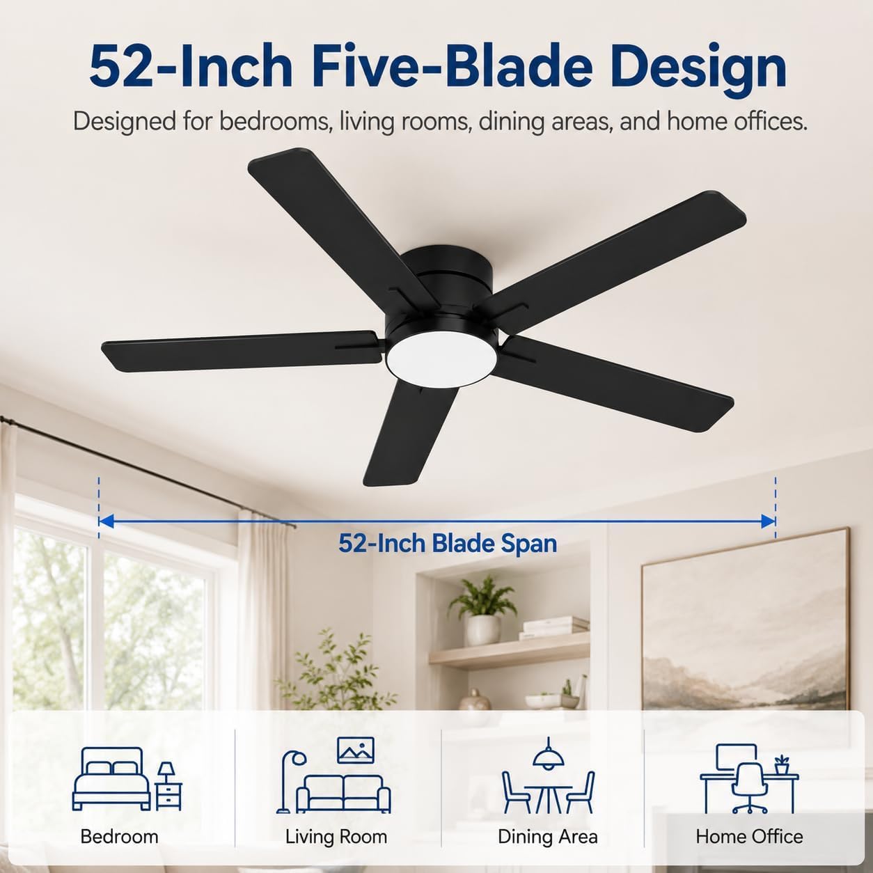 พัดลมเพดานขนาด 52 นิ้ว ดีไซน์บ - Ceiling Fan Low Profile Flush Mount บทวิจารณ์และราคา