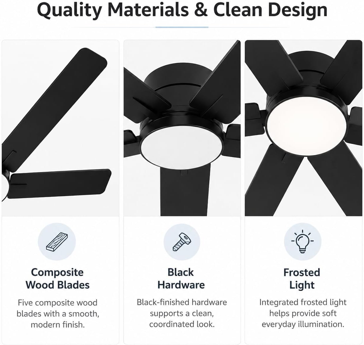 พัดลมเพดานขนาด 52 นิ้ว ดีไซน์บ - Ceiling Fan Low Profile Flush Mount บทวิจารณ์และราคา