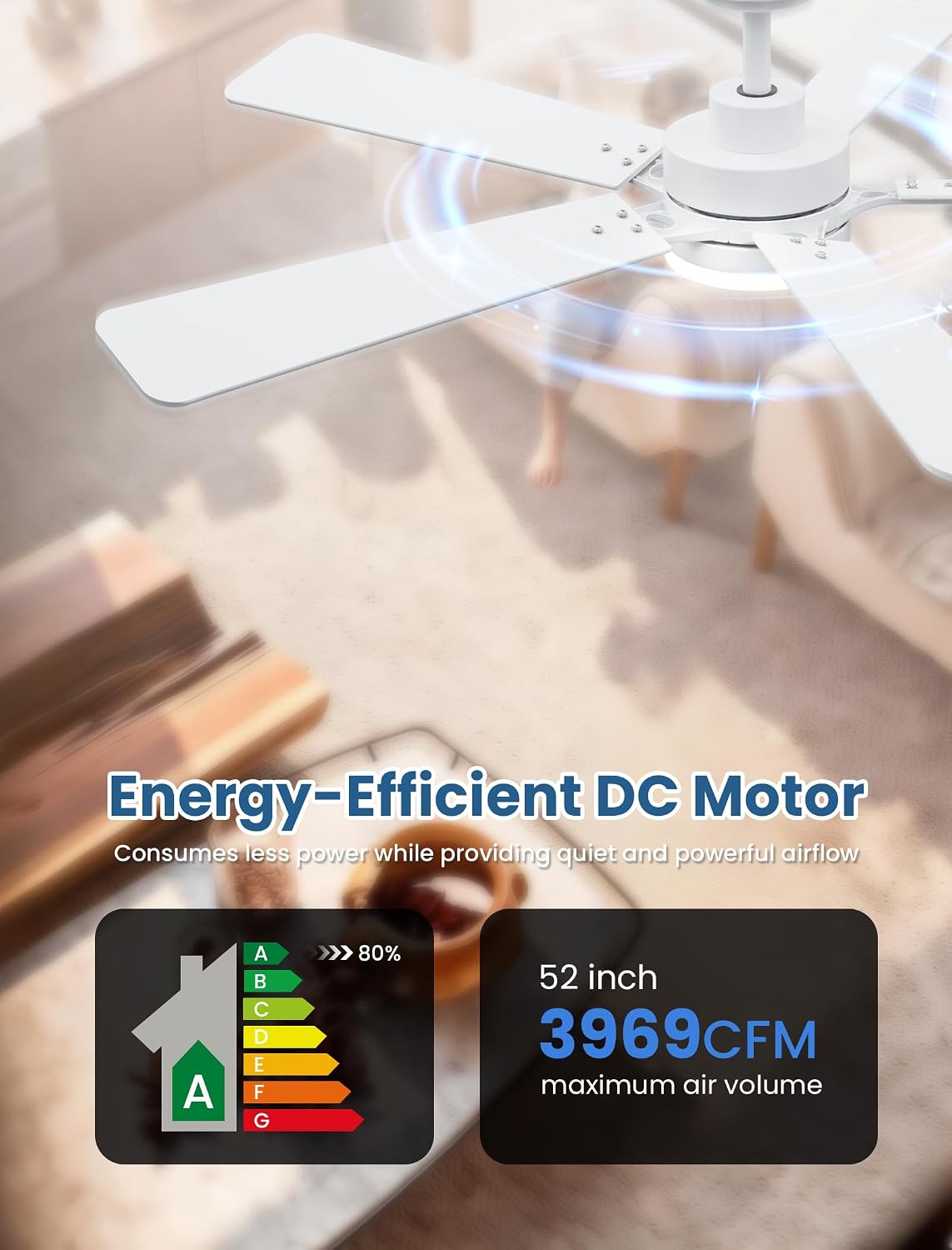 พัดลมเพดานสีขาวขนาด 52 นิ้ว พร - Ceiling Fan Dc Motor 52 Inch บทวิจารณ์และราคา