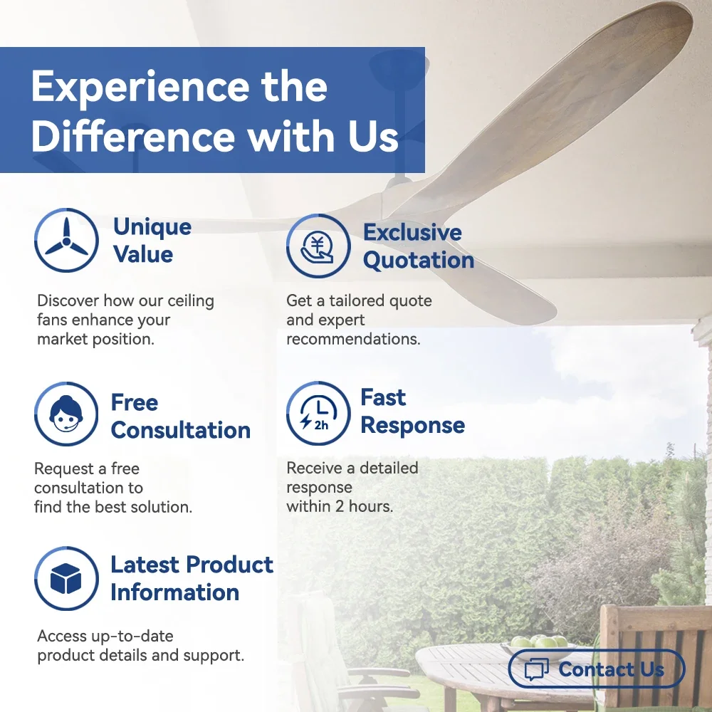 พัดลมเพดานกลางแจ้งมีสไตล์พร้อม - Ceiling Fan Outdoor Damp Rated บทวิจารณ์และราคา