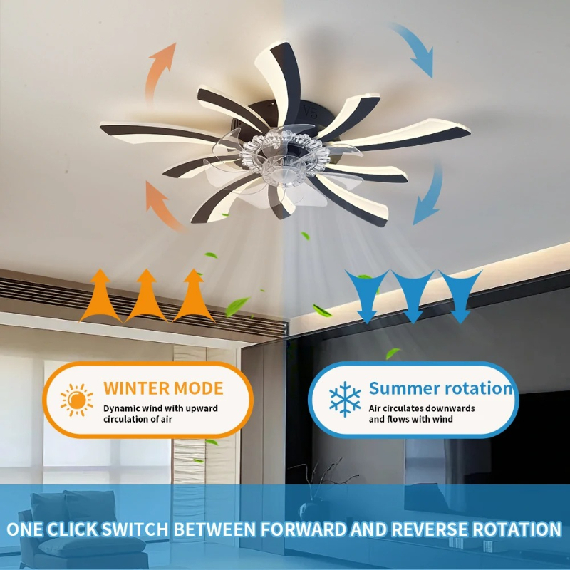 โคมไฟพัดลมเพดานห้องนั่งเล่น ห้ - Ceiling Fan With Remote Control Reversible บทวิจารณ์และราคา