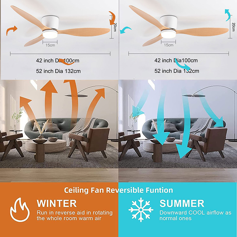 42 52 นิ้วพัดลมเพดานไฟ LED 3 ส - Ceiling Fan Dc Motor 52 Inch บทวิจารณ์และราคา