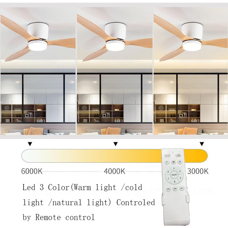 42 52 นิ้วพัดลมเพดานไฟ LED 3 ส - Ceiling Fan Dc Motor 52 Inch บทวิจารณ์และราคา